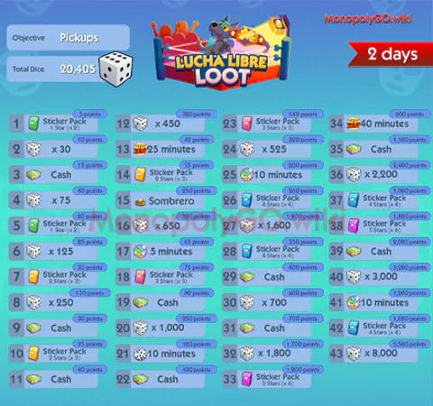 All Lucha Libre Loot Rewards